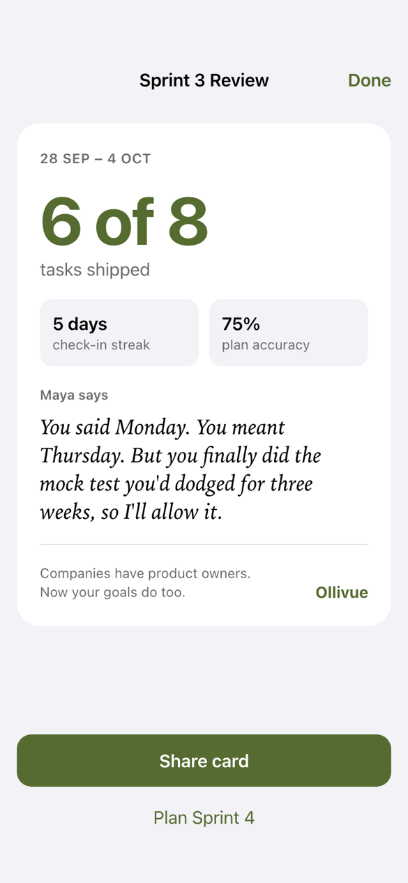 Weekly review card